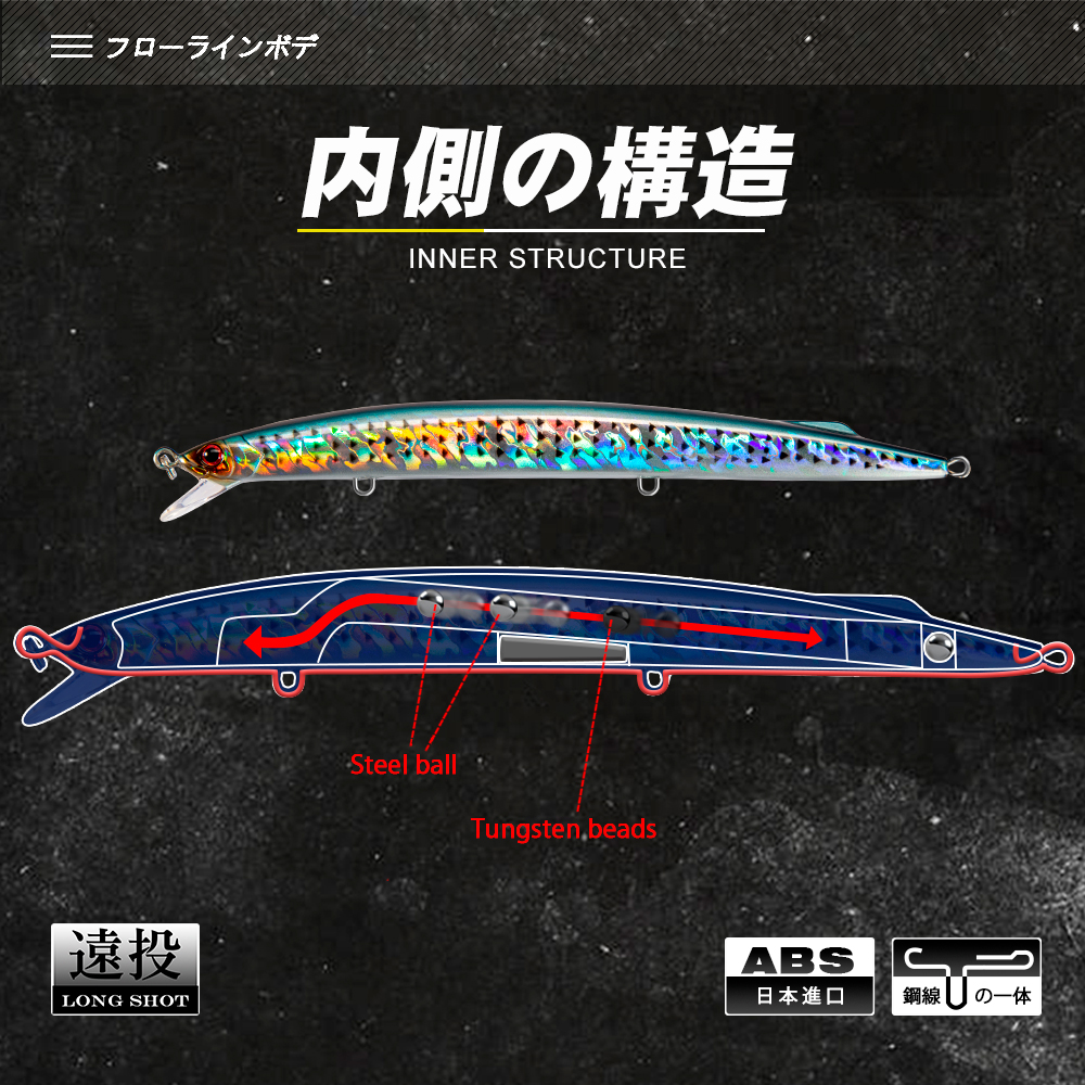 D1 Sea Fishing Minnow Lure 190 - Fishing Lure Buzzbait recensione e prezzo
