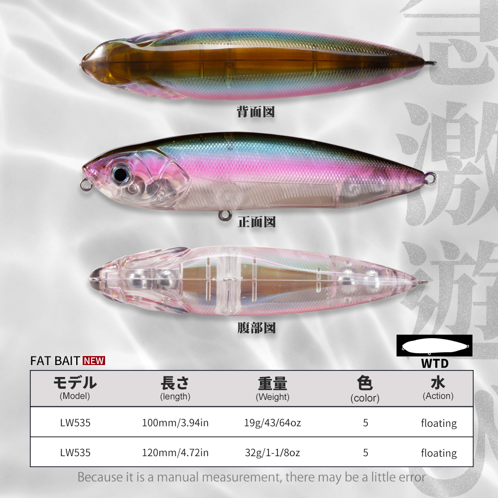 Hunthouse WTD Pencil Fishing L - Fishing Lure Topwater recensione e prezzo
