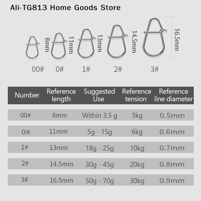 [TG813]100Pcs Fishing Clips Fa - Fishing Lure Crankbait recensione e prezzo