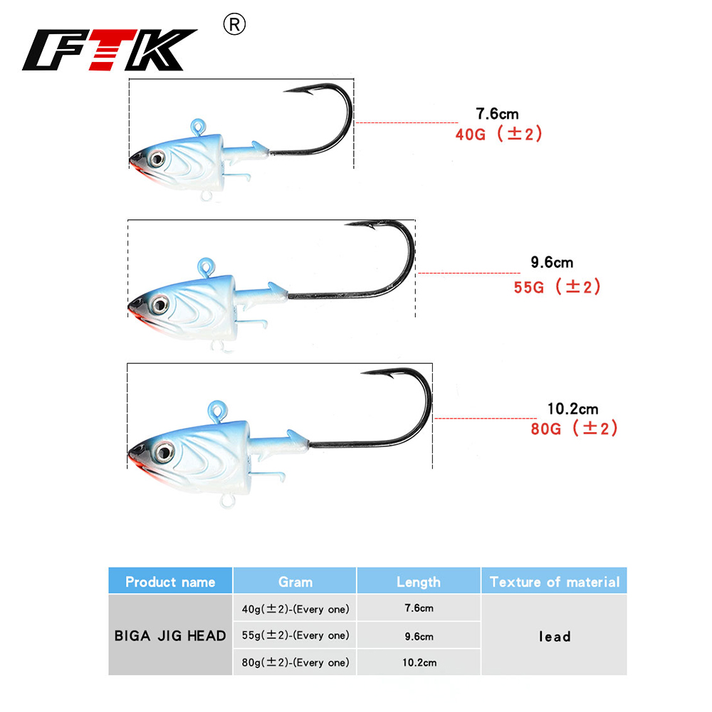 FTK 2PCS Jig Head Fishing Hook - Fishing Lure Soft Plastic recensione e prezzo