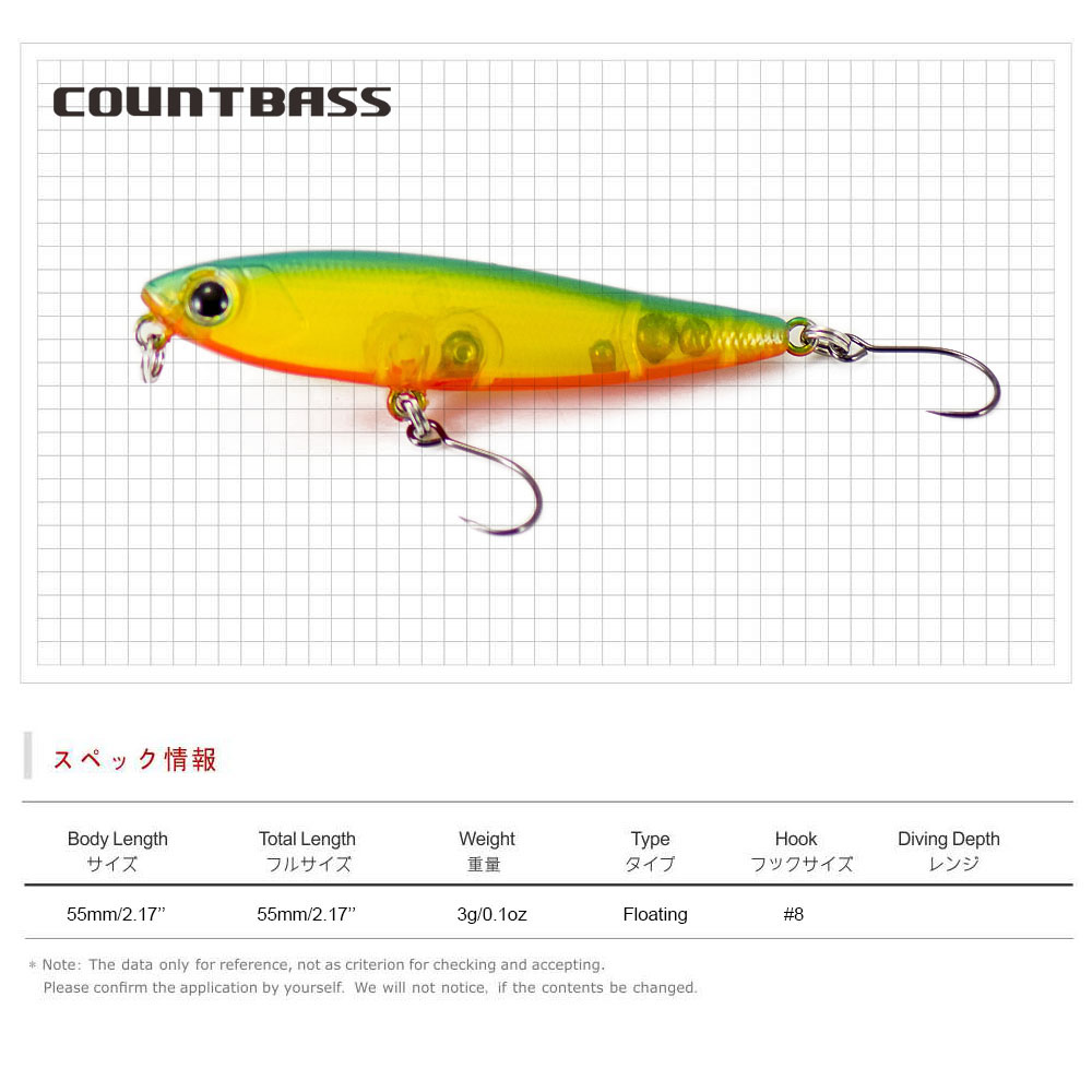 COUNTBASS Wobbler Topwater 55m - Fishing Lure Topwater recensione e prezzo