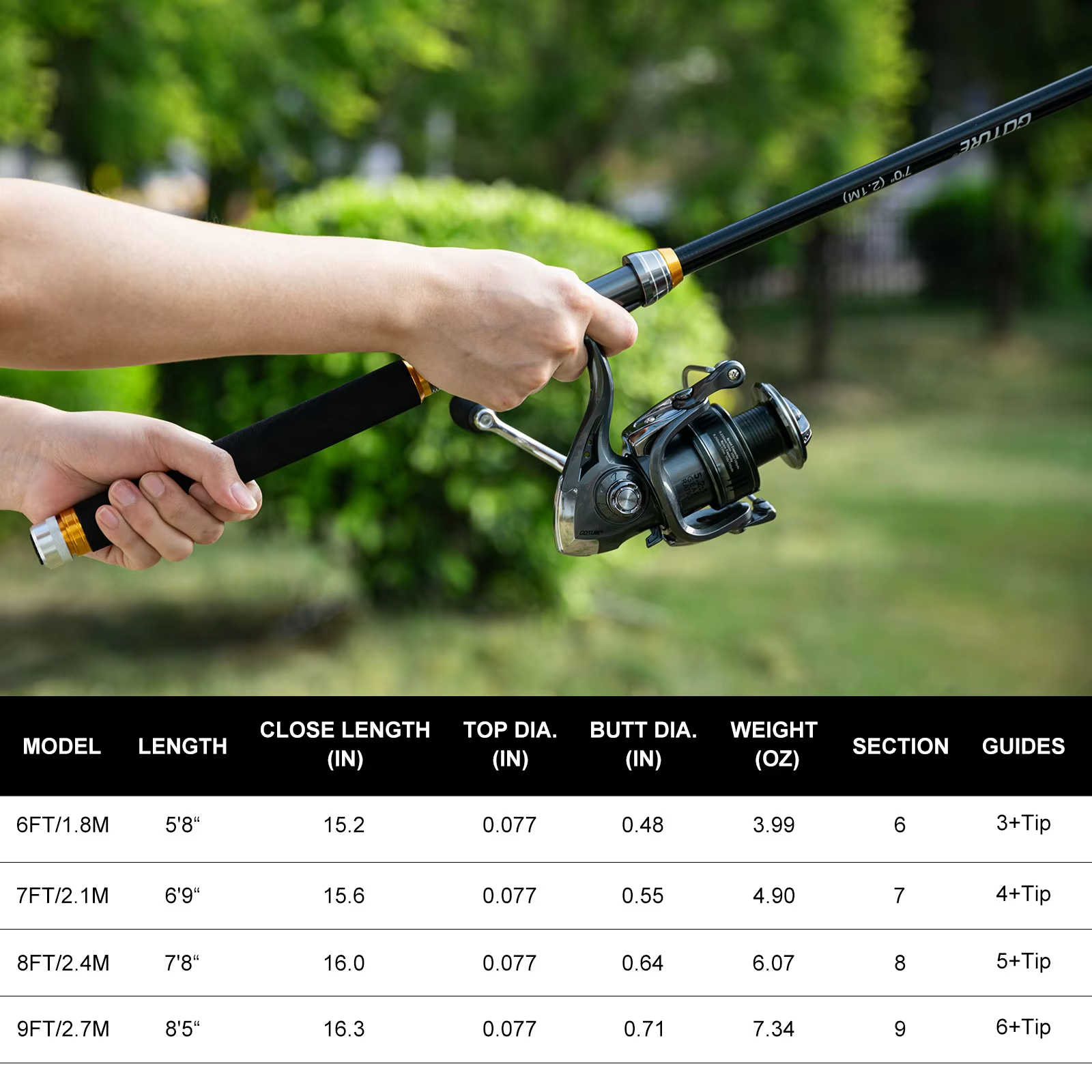 Goture Fishing Telescopic Rod  - Fishing Lure Spinner recensione e prezzo